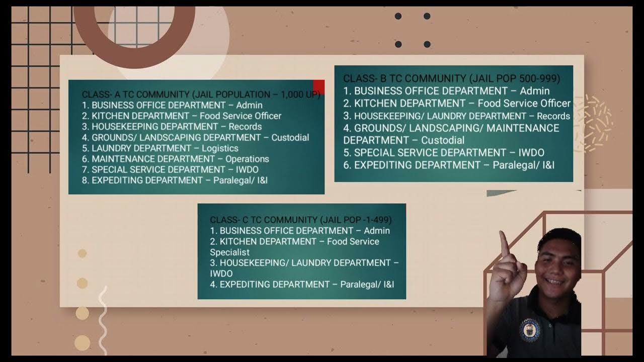 iv-vocational-survival-skills-in-tcmp-therapeutic-modalities-youtube