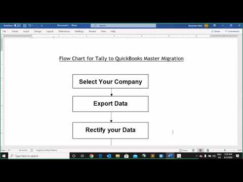 Export data from Tally