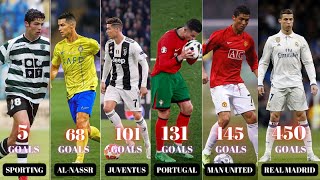 Cristiano Ronaldo 900 Goals | All-Time Greatest Goals Compilation