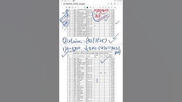 #HPSC-ASSISTANT-PROFESSOR-CHEMISTRY-13/7/25/50%OFF-8-15/6/25/PRE RESULT IS OUT/HOW TO PREPARE/M+T-S/