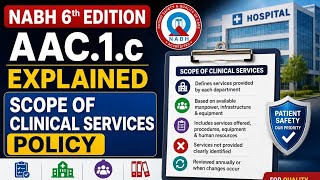 AAC.1.c | Scope of Clinical Services Policy | NABH 6th Edition