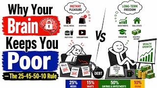 Why Your Brain Keeps You Poor — The 25-15-50-10 Rule