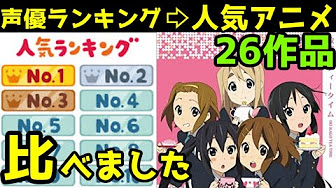 ランキング アニメ Youtube