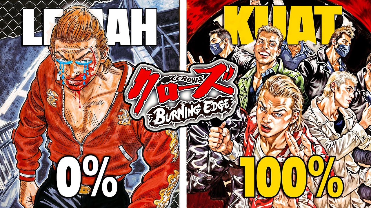 Aku Menamatkan 100% Game Crows Burning Edge💯🔥