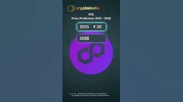 Polygon (POL) Price Prediction 2025 to 2030 in Rupees 🇮🇳 | POL Future Forecast