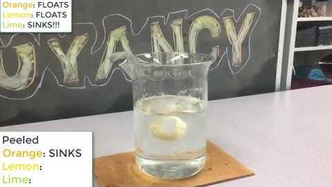 Exploring buoyancy of Limes, Lemons and Oranges