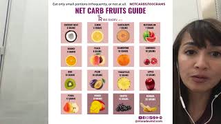 What Fruits To Eat and Avoid in Low Carb Nutrition