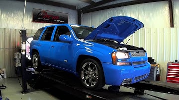 PCM of NC 2007 TBSS Hellcat Cam Dyno Video