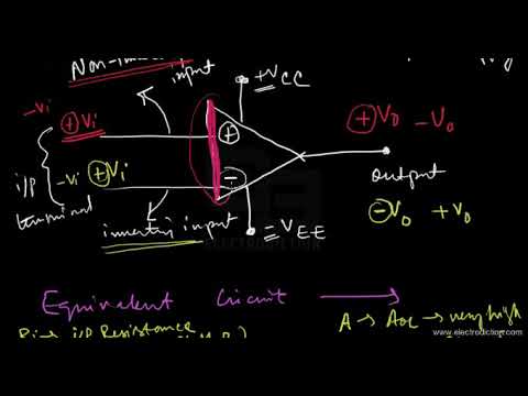OP AMP BASICS PART I - YouTube