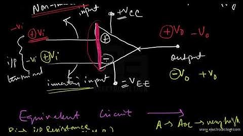 OP AMP BASICS PART I