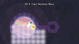 ADOFAI | XN-X Trans-Neptunian Object | Extra Level