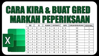 Cara Kira Dan Buat Gred Pemarkahan Secara Automatik Di Ms Excel