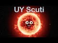 Youtube Thumbnail Stars /UY Scuti Stars/Largest Star in the Milky Way Galaxy