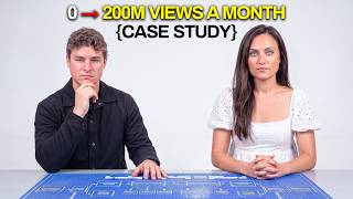 They Quit Their Careers After Their Faceless Page Hit 200M Views a Month