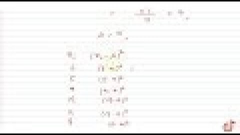 JEE MAINS 2018 JEE MAINS 2018 The standard deviation of the observations 6,5,9,13,12,8,10 is `6`...