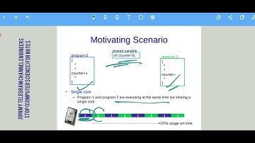 What Is Race Condition And Critical Section In Operating System ||Process Synchronization