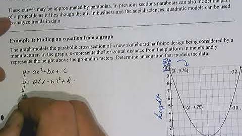 Modeling with Quadratic Functions video 1.mp4