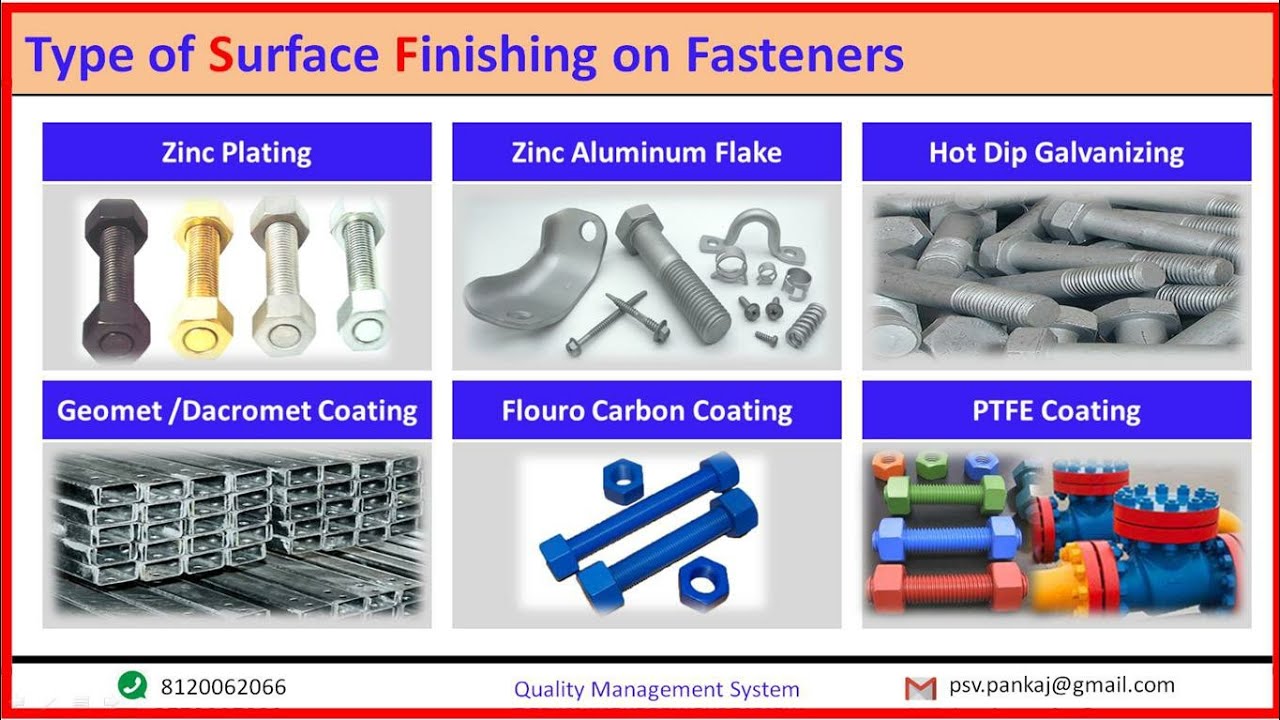 What is Zink Plating Type of plating Why Plating Required Acid