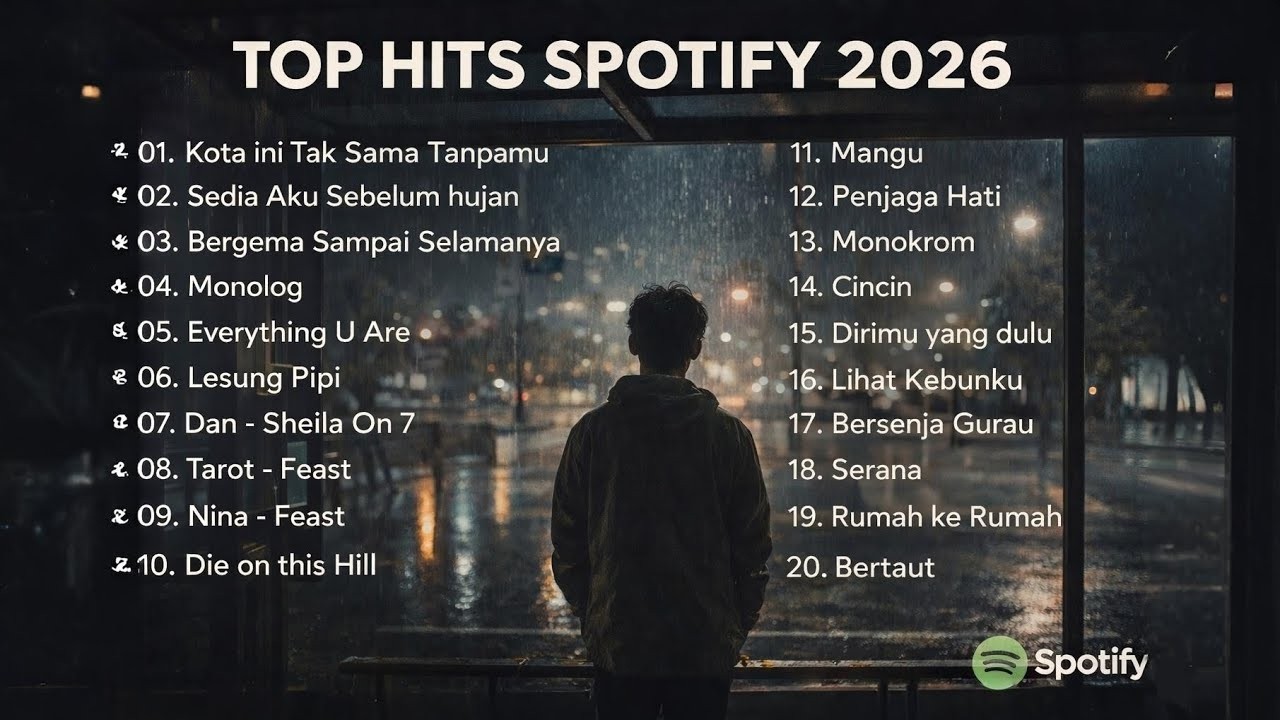 TOP HITS SPOTIFY INDONESIA 2026 |Top Spotify Indonesia 2026 | Lagu Hits Spotify | Lagu Terbaru