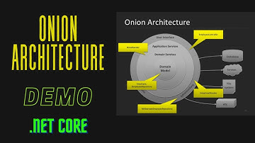 Net Core Onion Architecture Demo
