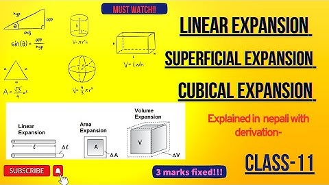 Thermal Expansion [Nepali] | Class-11 Physics | Part-1|