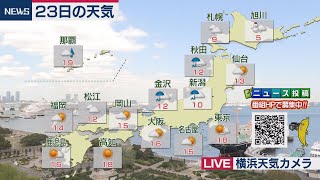 ４月23日の天気