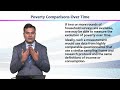 ECO615 Poverty and Income Distribution Lecture No 129