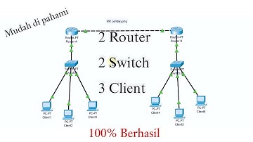 Konfigurasi 2 Router, 2 Switch, dan 3 Client | Cisco Paket Tracer