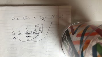 Zone Option v. Bear (8-Man)