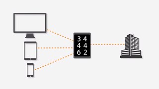 Keytalk: Secure VOIP in a Telco world