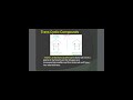 TRANS CYCLIC COMPOUNDS#viral #shortsviral2023 #jhwconcepts #chemistry #stereochemistry