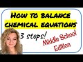 Balancing Chemical Equations Quiz