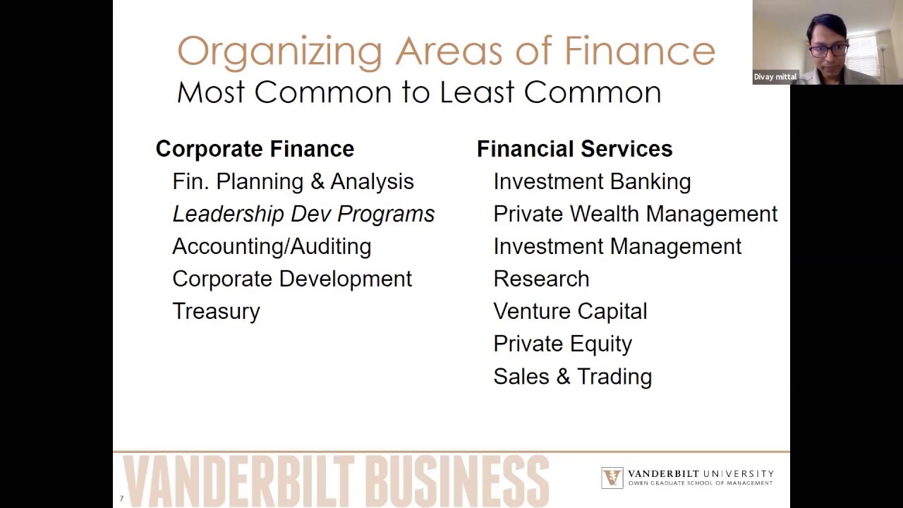 Career Path Introduction Finance &amp; Investment Banking