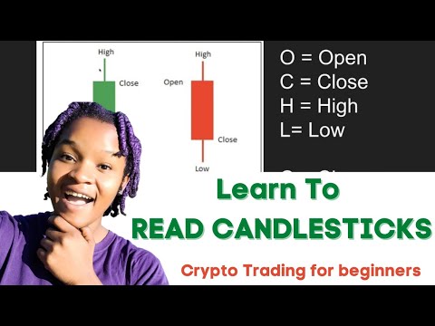 HOW TO READ CANDLESTICK CHARTS : Crypto Trading For Beginners (Binance u0026 Tradingview)