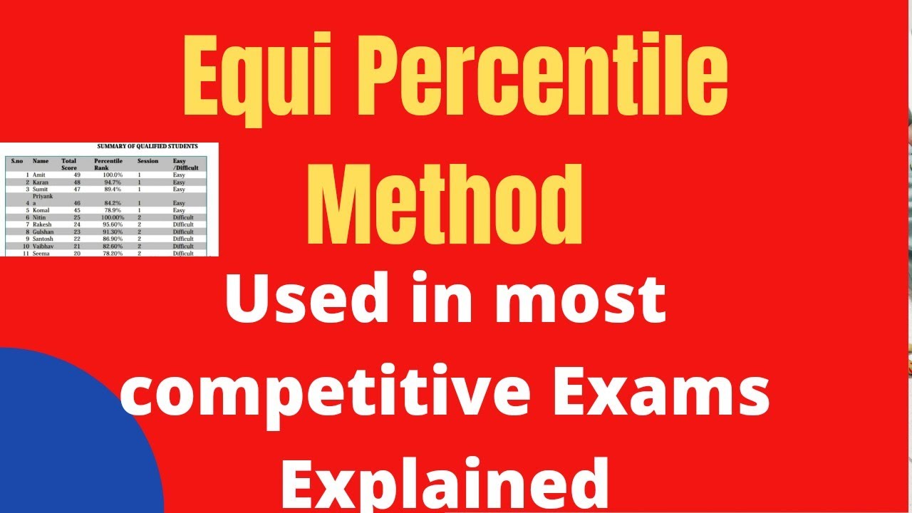 equi-percentile-method-normalization-method-equi-percentile-method-used-in-competitive