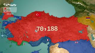 Match Highlights 1919-1922 The Turkish War of Independence Animated Map