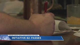 Initiative 82 Gets Approval of DC Voters