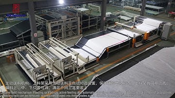 Richpeace 4-Sided Quilting Production Line For Flip Side Quilt