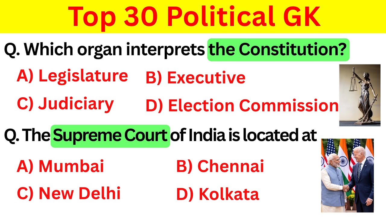 TOP Political GK Question || GK Quiz in English || GK Question and answer || General Knowledge
