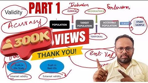 High yield topics of basic course in biomedical research