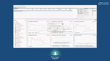 Viewing, Analyzing and Customizing Network Virtualization Insights Reports