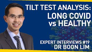 Just How Bad Is a Long Covid Tilt Test? | With Dr Boon Lim (Film 2)