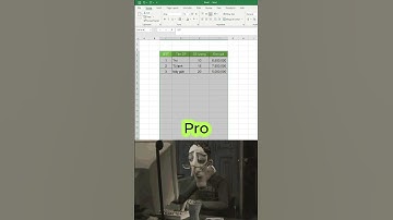 Bạn đã biết thêm số thứ tự mà excel tự động kẻ bảng chưa?