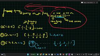 LEETCODE 41 || FIRST MISSING POSITVE || FREQUENCY ARRAY