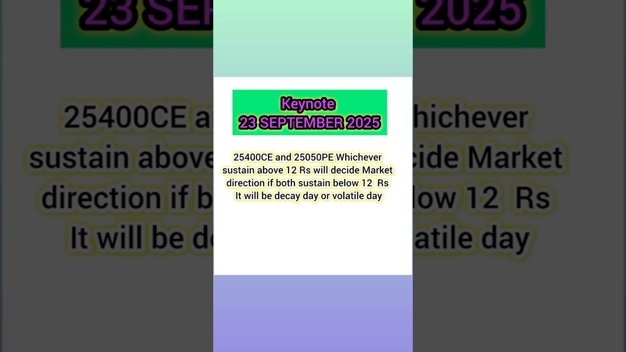 Nifty Pre Market Prediction levels | 23 September 2025