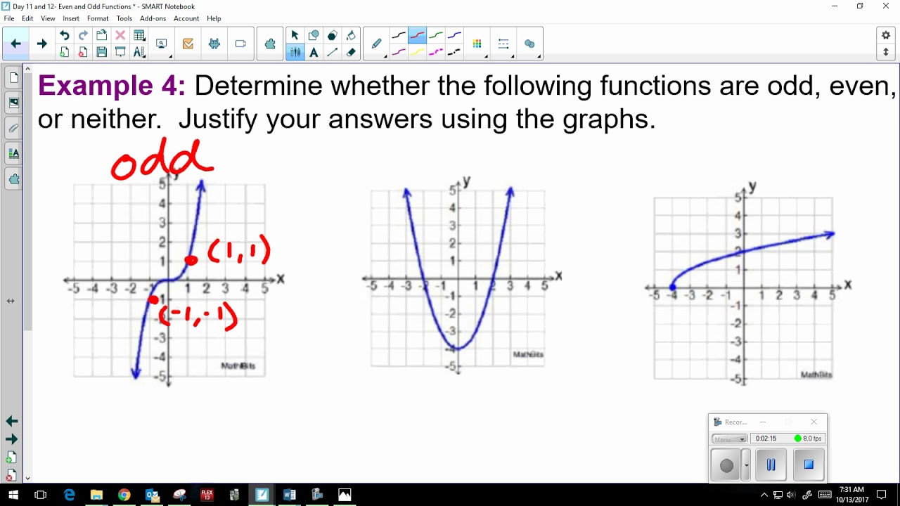 Even or Odd Functions Graphically - YouTube