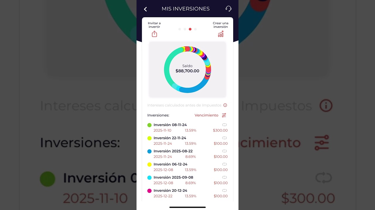 FINSUS mi inversión de más de $80,000  #2