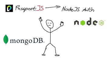 Authentication with PassportJS - Passport Local NodeJS
