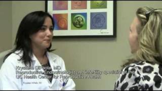 Women and Reproductive Health