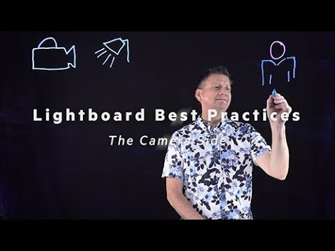 LGS33SP Table Top Lightboard Studio Package - Learning Glass